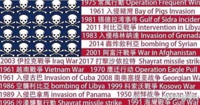 我闻到了美国身上的“法西斯臭味”！