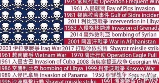 谁是“帝国主义”？