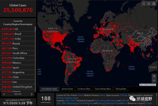 印度再次挑衅的5点动机！