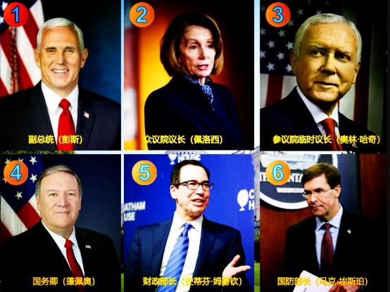 特朗普确诊，只要熬过去，连任就更稳了！