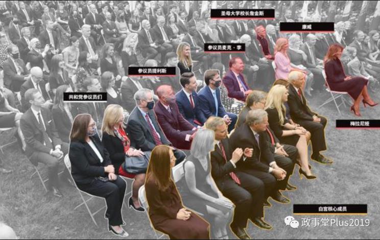 谁敢赌一把特朗普？