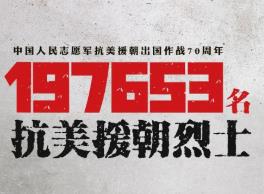 抗日战争与抗美援朝——国共两党的立之战！