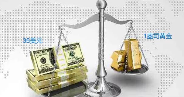 美国是如何利用美元霸权获利的？