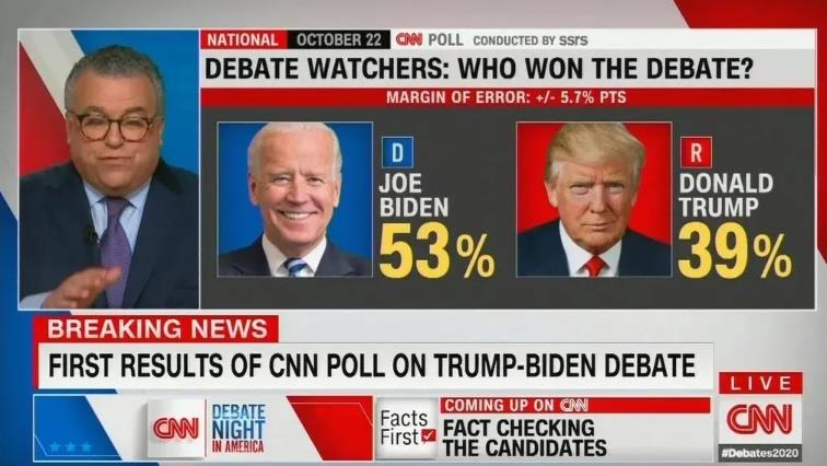 辩论结束，但是我更相信特朗普会赢了！