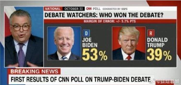 决战前夜：美国大选的三种可能与中国的准备！