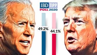 美国大选，差不多就是这样了！