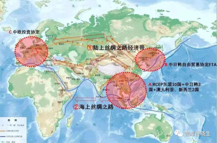 时局图，深度解读RCEP，建议收藏！