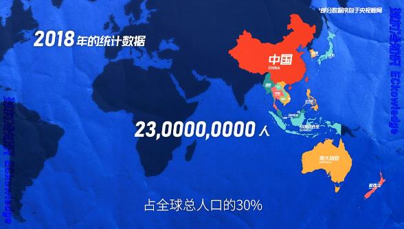 RCEP：从“反收割同盟”到奠定大国之争新格局！