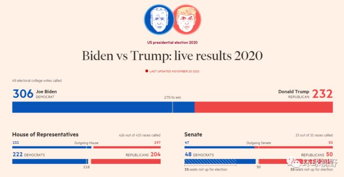 美国失败了，印度也以失败告终！