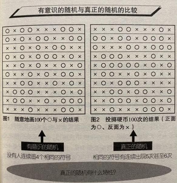 复利的谎言！（重发）