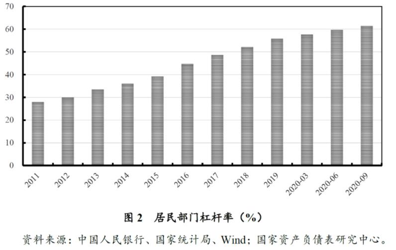房地产是最大“灰犀牛”！权威定调，什么信号？