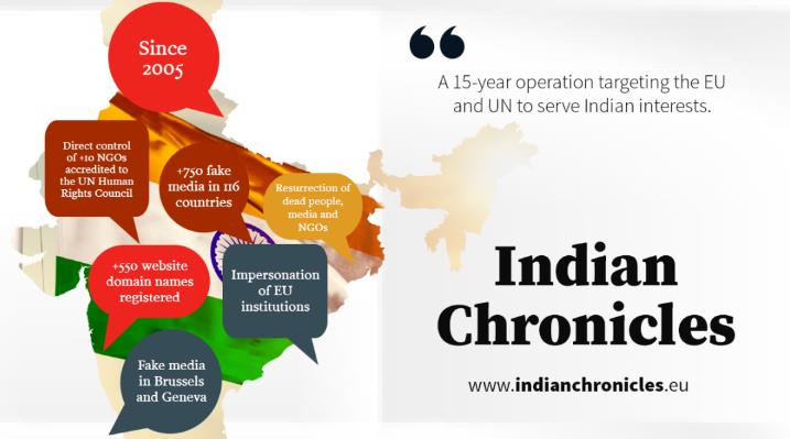 印度怎么当起了全球反华水军之王？