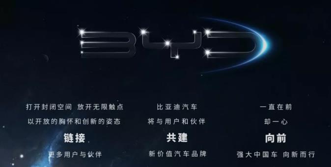 中国品牌四十年！