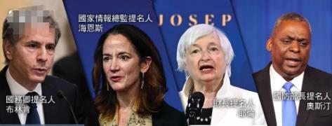 什么情况？拜登四大高官今天集中表态“战胜中国”！