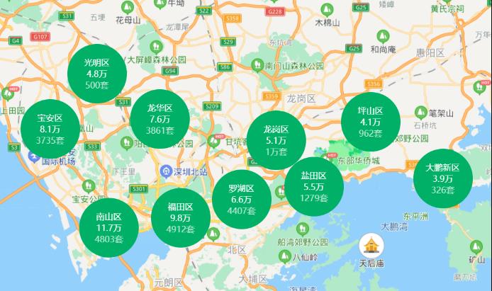 中国城市房地产市值排行：卖掉深圳，能买下半个美国？