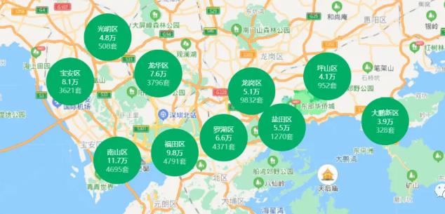 违规者3年禁止买房卖房！上海之后，深圳开始驱赶投机客！