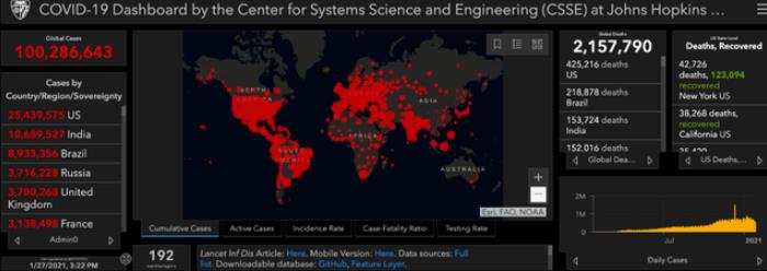 全球超1亿！意味着什么？
