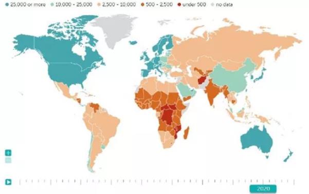 简单说下2021年预计的几件大事！