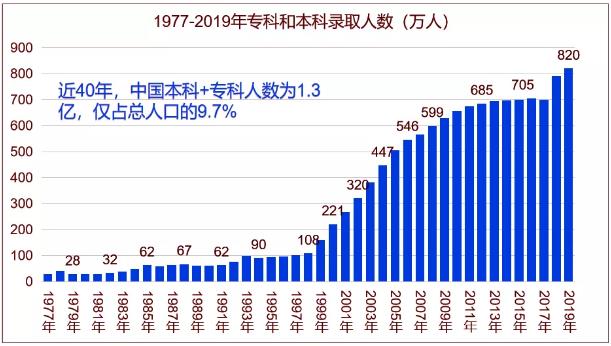 “喷子”是如何形成的？