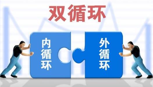 中美贸易额暴增69.6%，世界是真的离不开中国！
