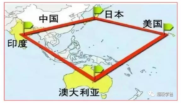 印太四国峰会举行之际，中美敲定再接触！
