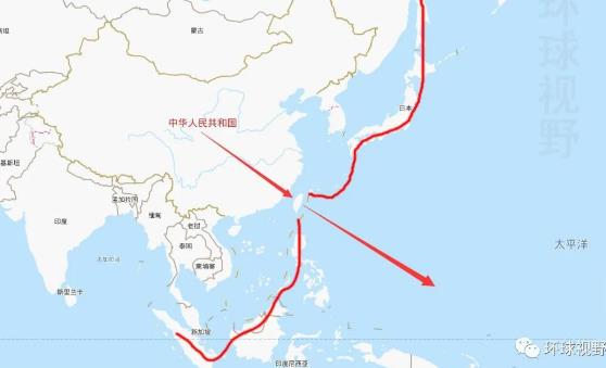 对美国，台湾终于看清了一点！