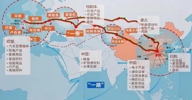 说的是人权，做的是生意。打赢中欧之间的经济战争！