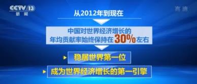 中国崩溃论？我们就是不崩溃！