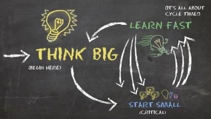 比较是万恶之源！