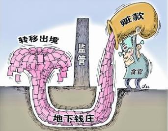 一文说透地下钱庄到底是个啥！