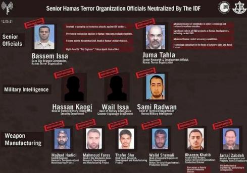 中东最硬党派之痛点！