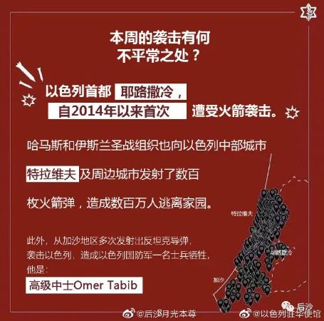 巴以停火，但以色列的中文宣传却夹杂私货！