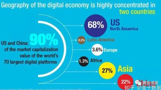 欧洲会跟中国脱钩吗？