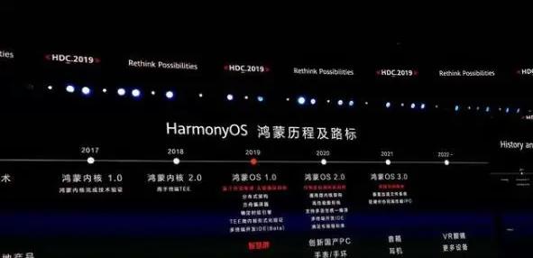 鸿蒙刚上市，拜登就又对华为出手！比特朗普还狠！