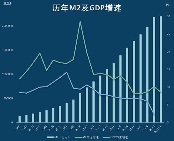 1万亿！央行宣布全面降准，非常时期非常信号！