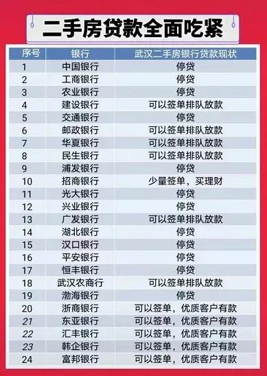全面降准，钱会去房地产吗?