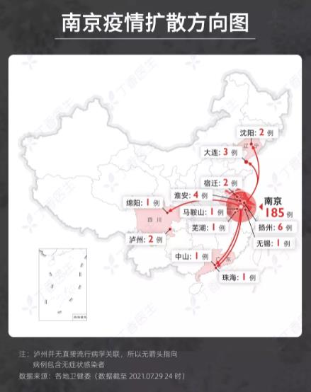 武汉，全城核酸检测！
