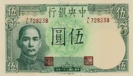 法币启示录：美联储或将一直放水，通胀到地老天荒。加息只是虚晃一枪~