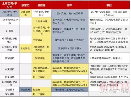 神秘的隋田力凭什么设下900亿大骗局?