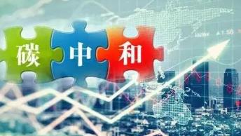 聊聊中国2060年实现碳中和背后的利益逻辑！