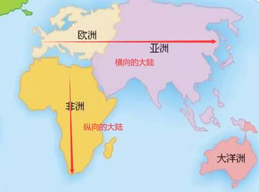 非洲一点都不热，而且穷的合情合理！