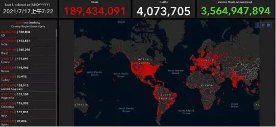 《抗疫世界大战》- 国际规则和秩序的重构契机与历史拐点~