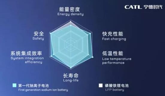 中国偏要试试卡美国的脖子！