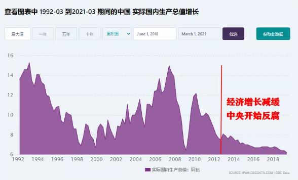 善恶到头终有报，作恶的一个都跑不掉！