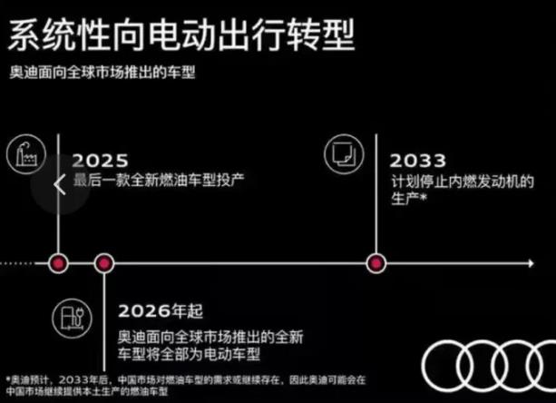 未来的石油——重塑全球锂资源格局，与美国分庭抗礼！