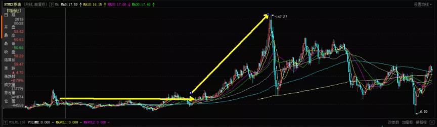 911对世界意味着什么？
