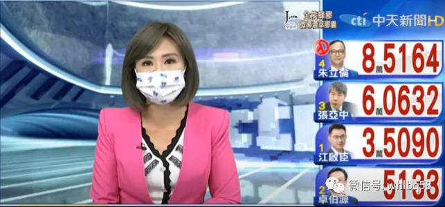 国民党新任主席，如何面对两岸关系？