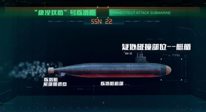 南海潜艇战：当前中美军事斗争的前沿对抗战场！