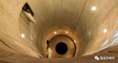 你所不知道的立陶宛！