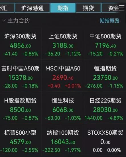 我们的路走对了！